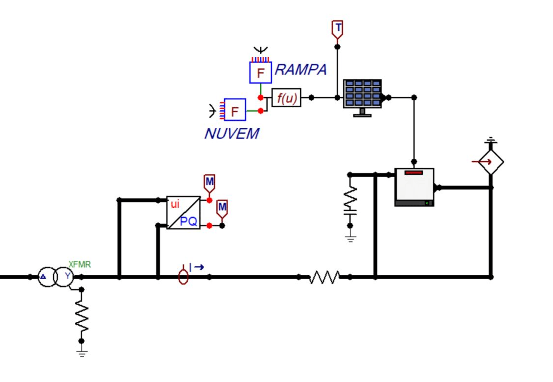 Circuito da usina solar modelado no ATPDraw, com transformador, medição de tensão e corrente, painel fotovoltaico, blocos de irradiância e de nuvem e o inversor